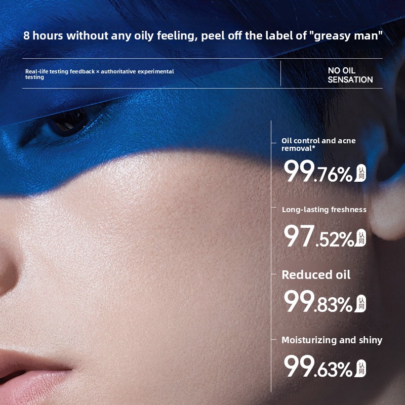 RUYI Men Skin Care Set Salicyl - Skincare Salicylic Acid のレビューと価格