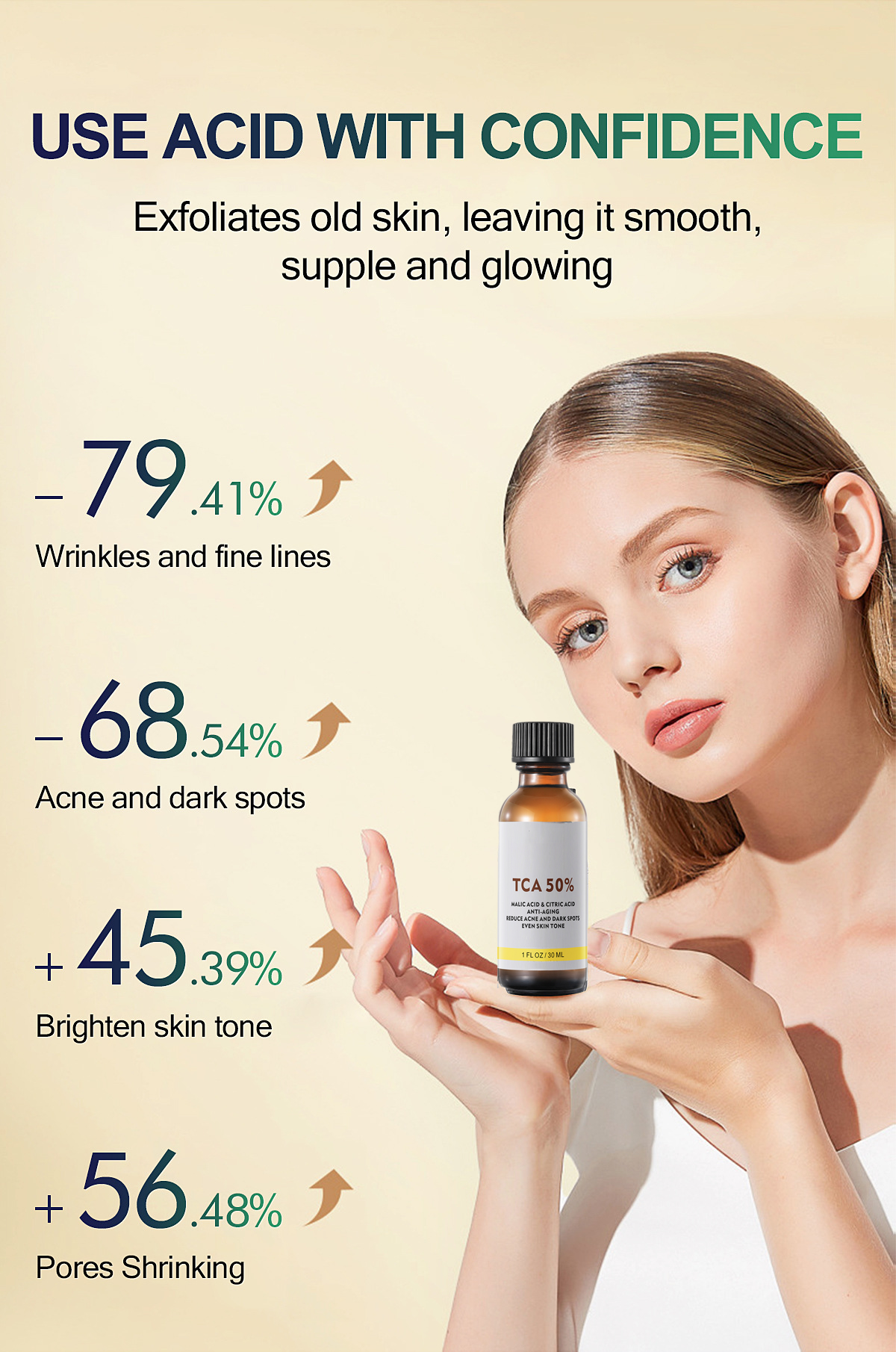 With Malic Acid And Citric Aci - Skincare Salicylic Acid のレビューと価格